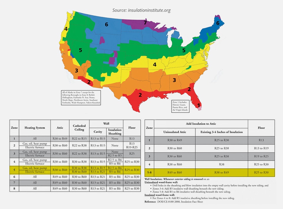 Map of required insulation R-values for homes in the United States.