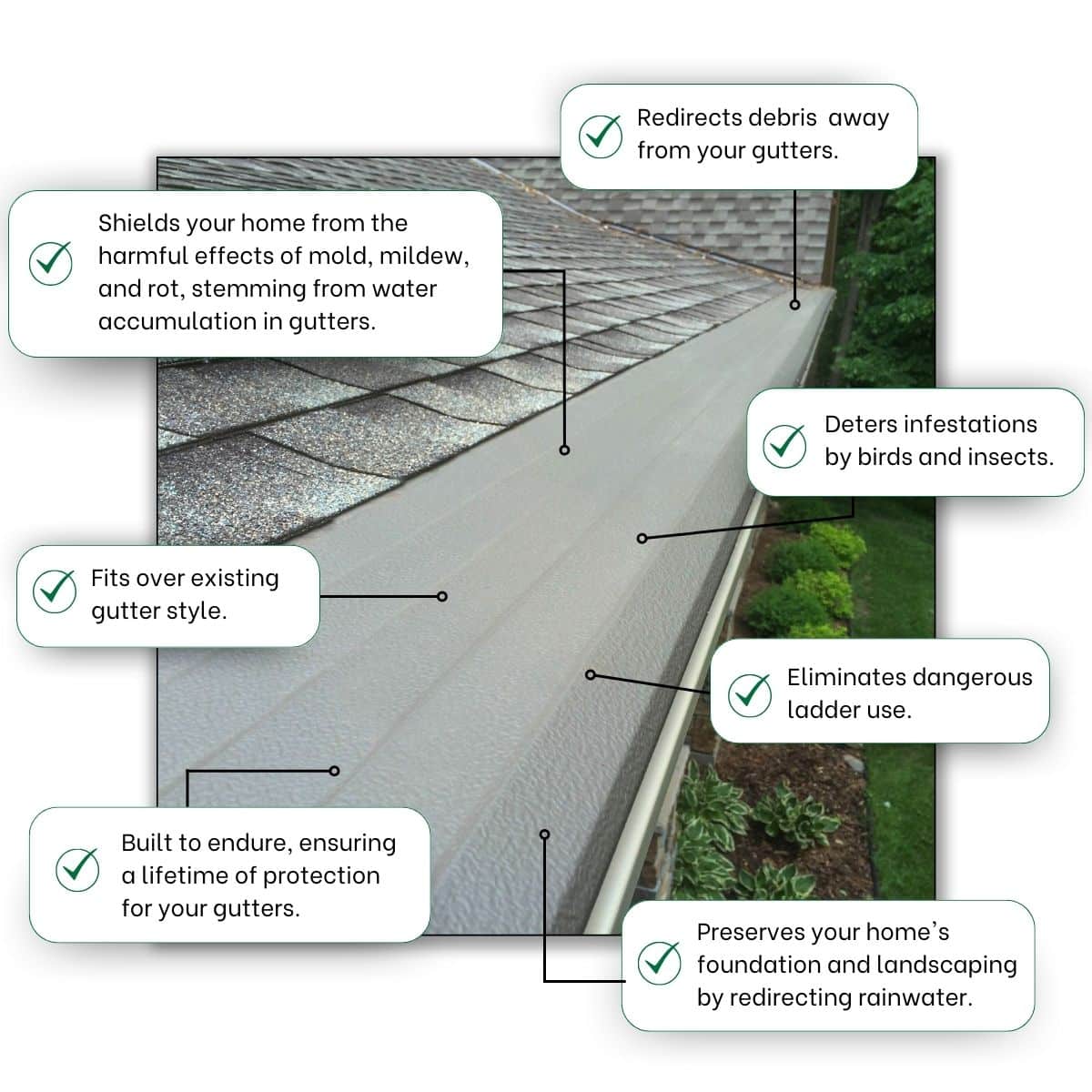 Benefits of Gutter Helmet Gutter Guards